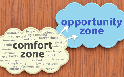 Have you been friend-zoned by a hot prospect?